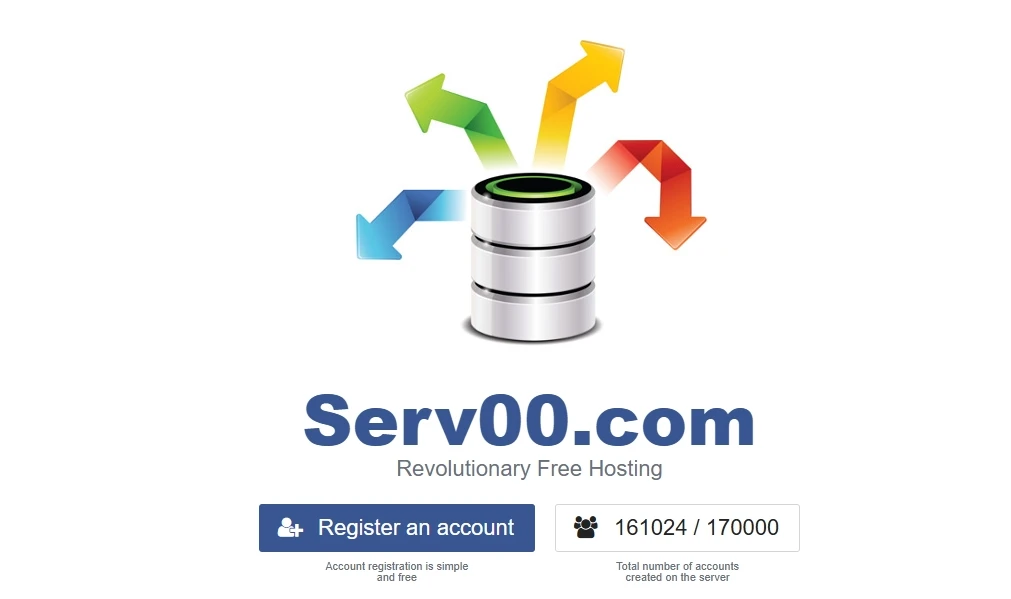 Serv00.com 3G免费空间+免费企业邮箱+免费DNS解析-魔方小站