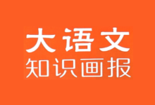 2025大语文画报 1-6年级下册完结版【全26期/年级】-魔方小站