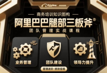 团队管理必学课程系列：阿里巴巴「腿部三板斧」-魔方小站