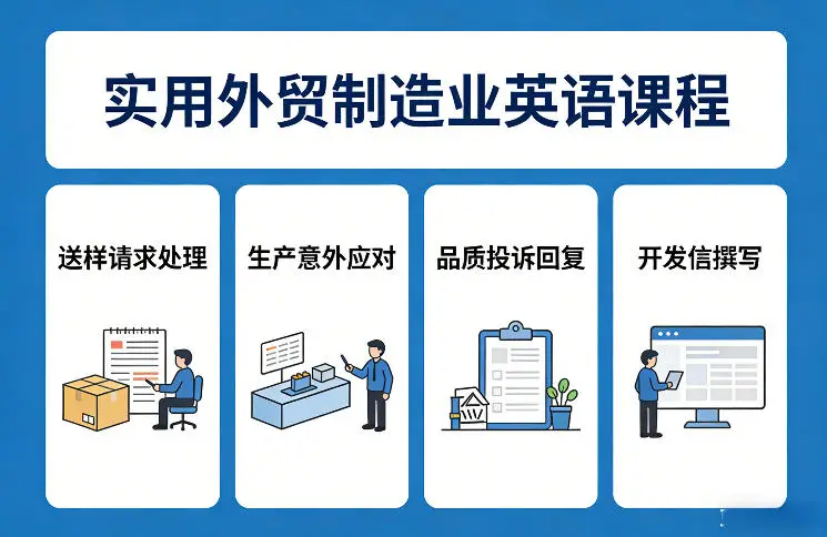 Mr曹实用外贸制造业英语课程-魔方小站