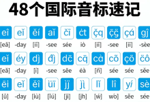 叶老师英语 48个国际音标速记-魔方小站
